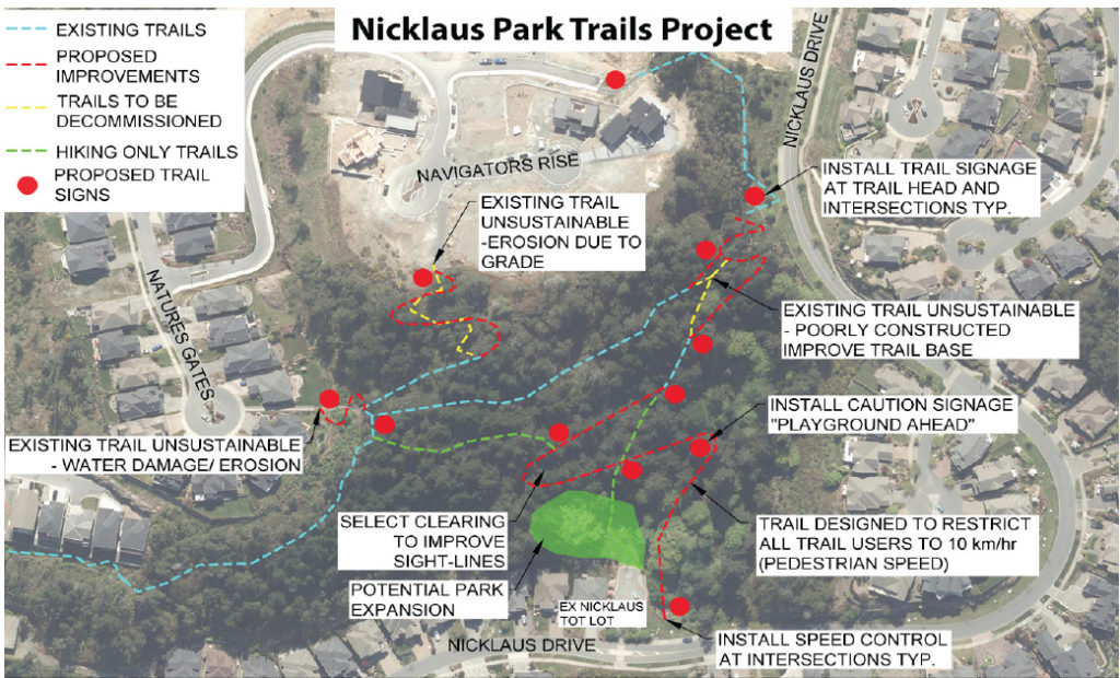 Nicklaus Park Trails Project