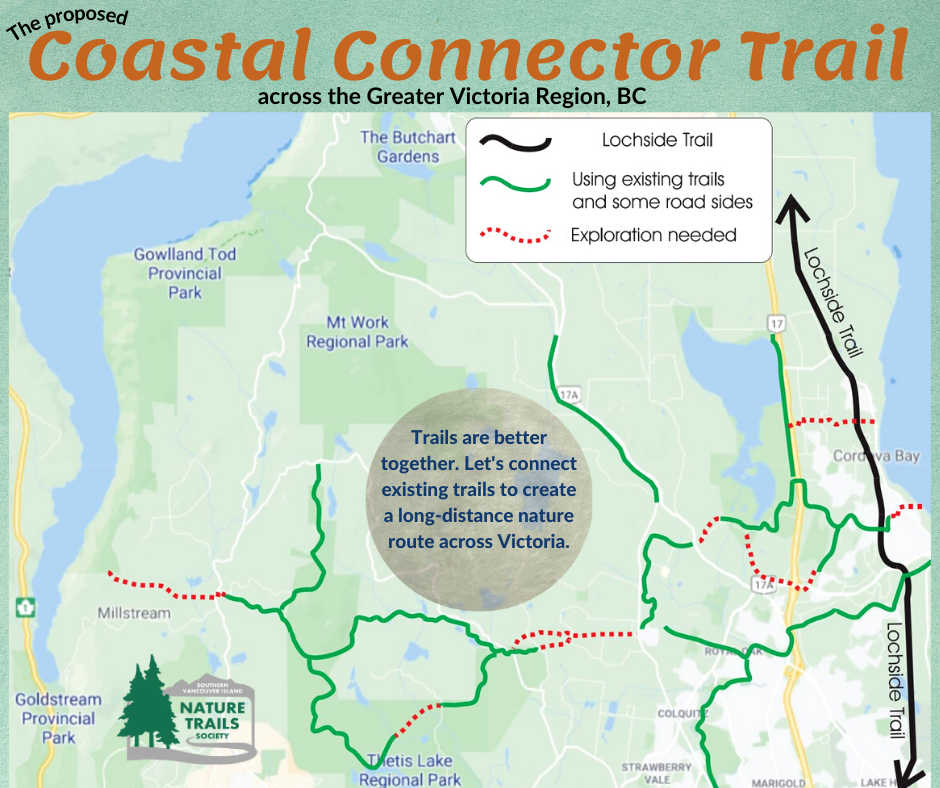 Coastal Connector Trail