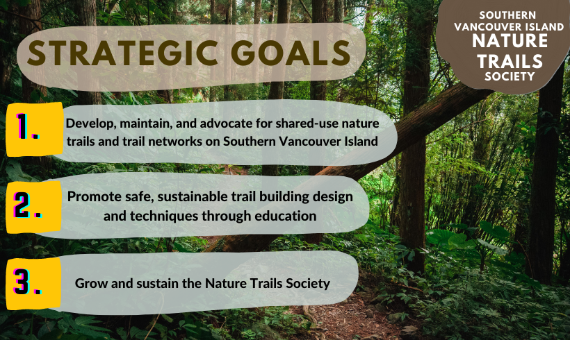 Nature Trail Society goals (1)